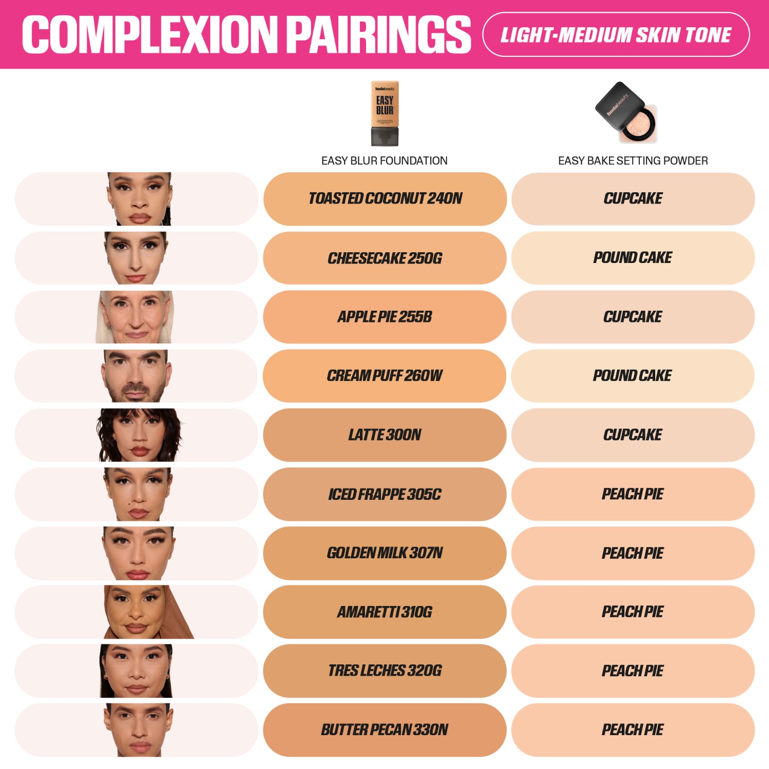 EASY BLUR FOUNDATION (BASE DE MAQUILLAJE PARA ROSTRO)